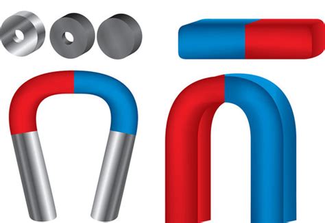 Bar Magnet Definition Types Properties Uses Field Lines Magnetic