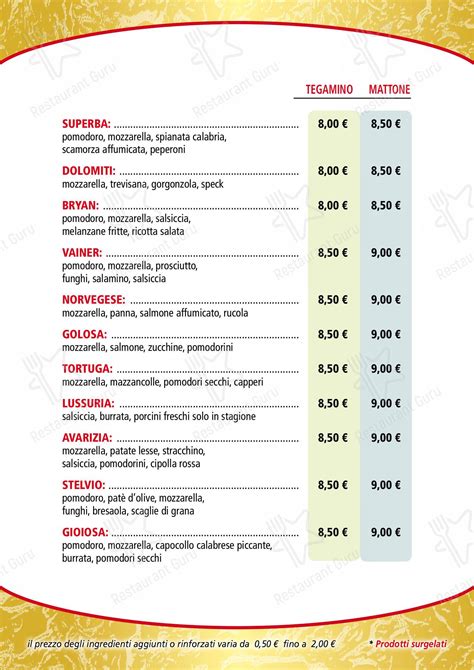 Menu Da Morsi E Rimorsi Ristorante Cambiano