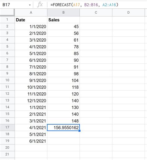 How to Create a Forecast in Google Sheets (With Example)