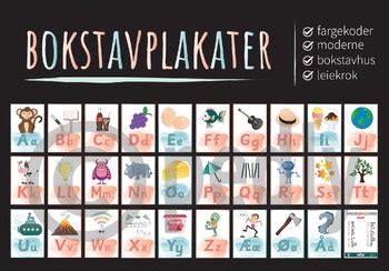 Bokstavplakater Vokaler Og Konsonanter By Pedly TPT