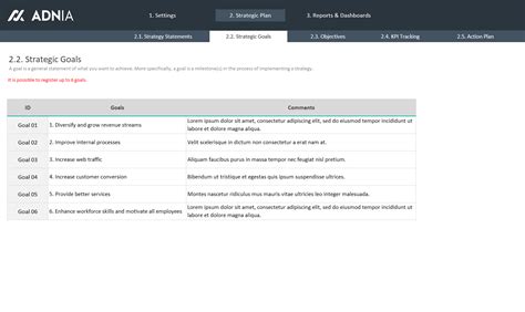 Strategic Plan Template Excel | Adnia Solutions