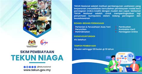 Skim Pembiayaan TEKUN Niaga Sehingga RM100 000