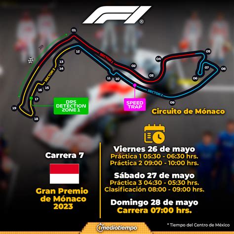 Fórmula 1 HOY Dónde ver y horarios del GP de Mónaco 2023