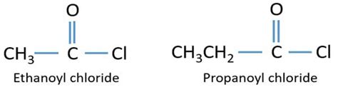 Carboxylic acid chloride preparing, reactions,physical properties