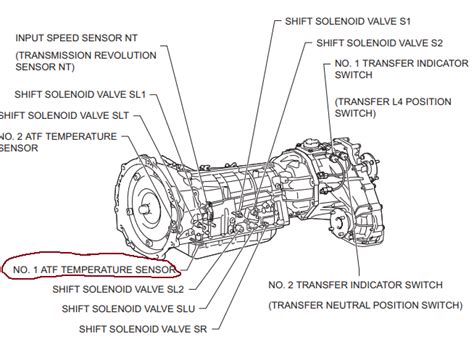 P Transmission Temp Sensor Where Ih Mud Forum