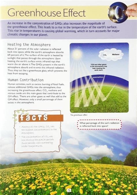 Greenhouse Gases & The Ozone Layer - Global Warming Facts & More ...