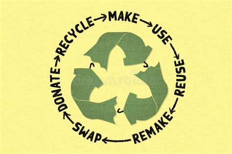 Circular Economy Fashion Clothes Recycle Icon Sustainable Fashion