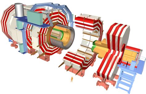 CMS Detector Drawings CERN Document Server