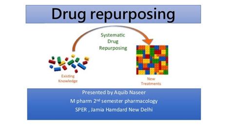 Drug repurposing