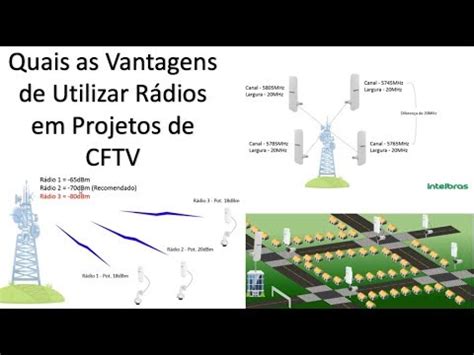 TD Tecnologia e Segurança Eletrônica Saiba quais as vantagens de