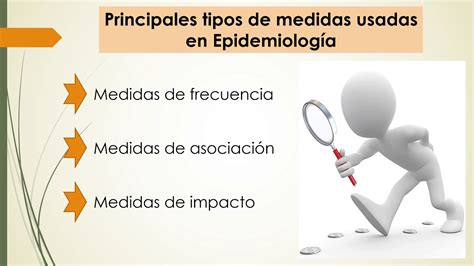 5 EPIDEMIOLOGÍA Mediciones epidemiológicas YouTube