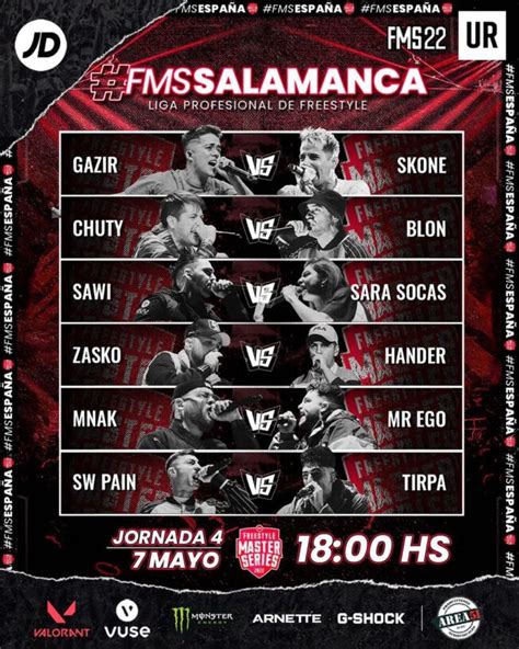 Qu Se Espera De La Jornada De Fms Espa A Freestyle Hoy