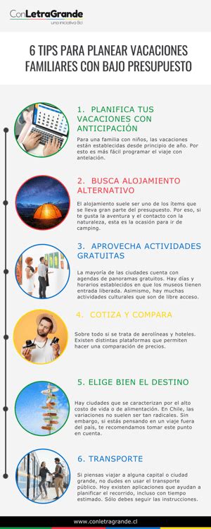 6 Tips Para Planear Vacaciones Familiares Con Bajo Presupuesto