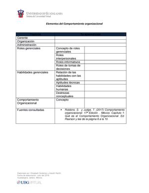 Actividad Integradora Estilos De Gesti N En Las Organizaciones