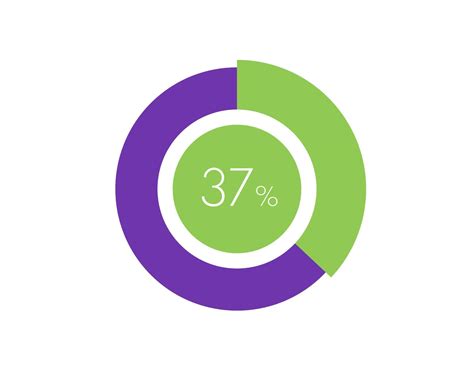 37 Percentage Circle diagram infographic, Percentage Pie 19924980