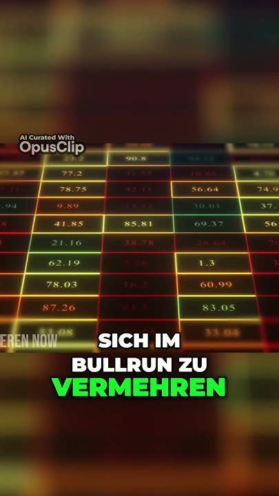 Die Top 7 Kryptos Für Den Bullrun 2024 Höchstes Renditepotenzial Youtube