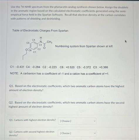 Solved Use The 1H NMR Spectrum From The Phenacetin Analog Synthesis