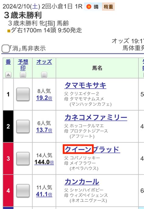 京都11r洛陽ステークス＆東京11rクイーンカップgiiiのサイン｜あなたの知らないサイン馬券の世界