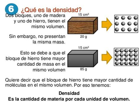 Cuál es la importancia de identificar propiedades intensivas de la