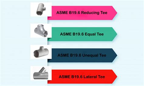 Asme B16 9 Tee Ansi B16 9 Reducing Tee Ss Bw Equal Tee Fittings