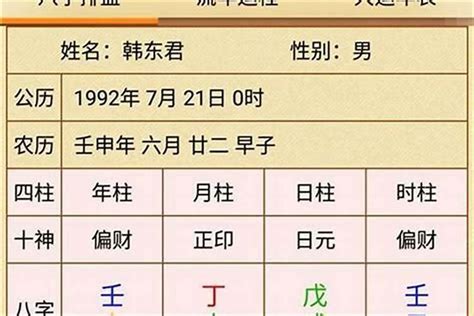 八字分析详解 伤官格女命性格特点 八字 若朴堂文化