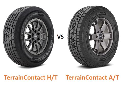 Continental TerrainContact H/T vs Continental TerrainContact A/T - Top ...