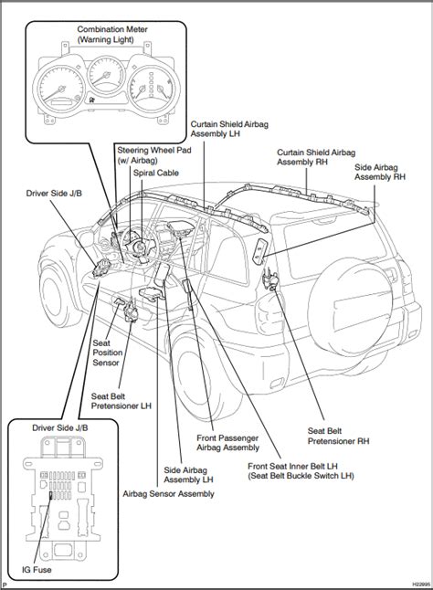 Rav Mk Lh Airbag Intermittent Fault Rav Club Toyota Owners Club