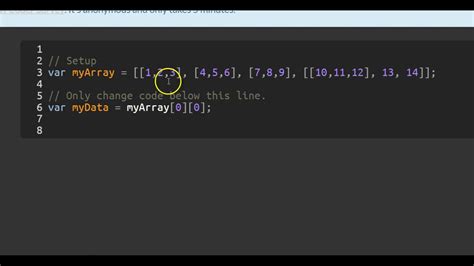 Access Multidimensional Arrays With Indexes Freecodecamp Basic