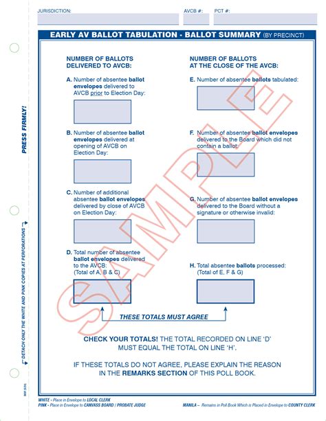 Printing Systems F Early Ab Ballot Tabulation Ballot Summary