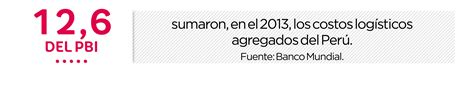 Cómo bajar los costos logísticos Asociacion Peruana de Agentes