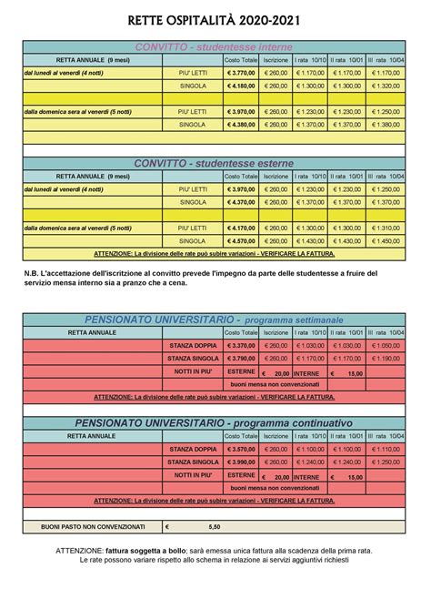 Assegni Familiari 2021 Tabella Pubblicazione Giuridica Gennaio 2021