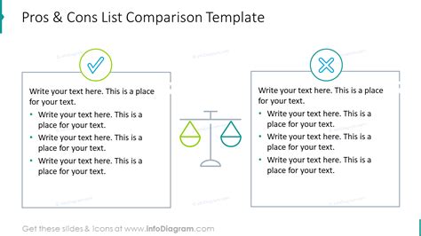 Pros And Cons Comparison Chart