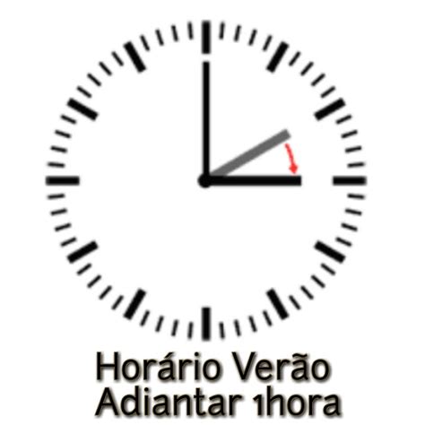 LopesCa Mudança de Hora Horário de Verão