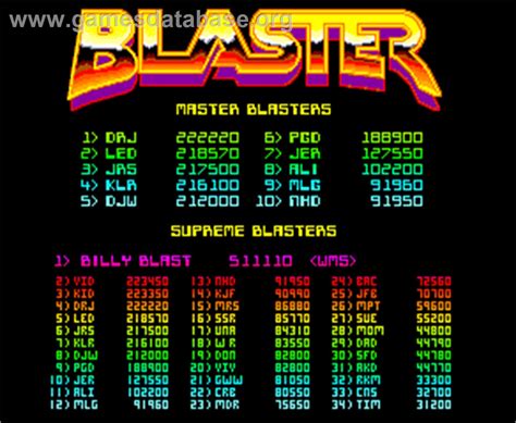 Blaster Arcade Games Database