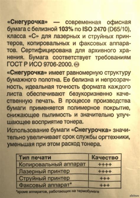 Офисная бумага "Снегурочка" - яплакал | Пикабу