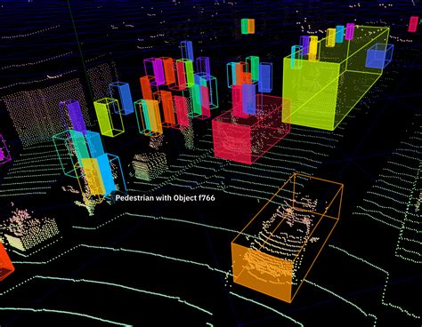 D Sensor Fusion D Point Cloud And Lidar Scale Ai