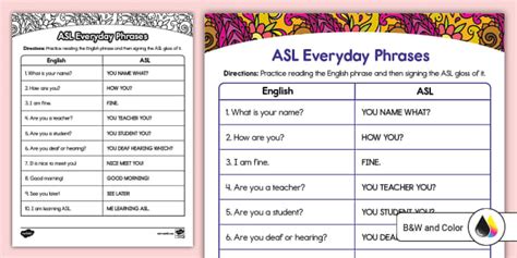 ASL Everyday Phrases Handout (teacher made) - Twinkl