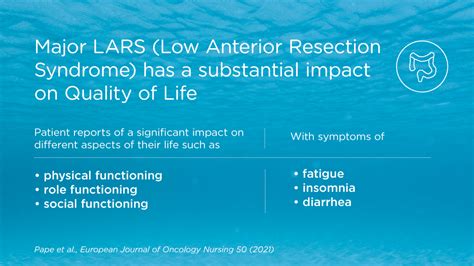 Impact of low anterior resection syndrome (LARS) on quality of life