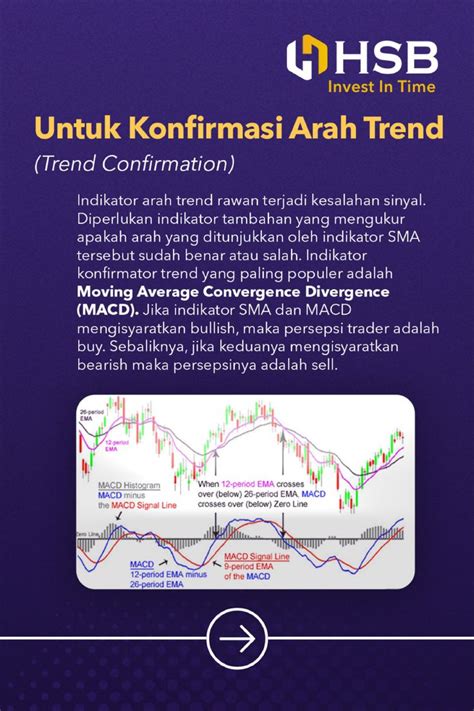 Aplikasi Sinyal Trading Aplikasi Trading Team Gilakoi