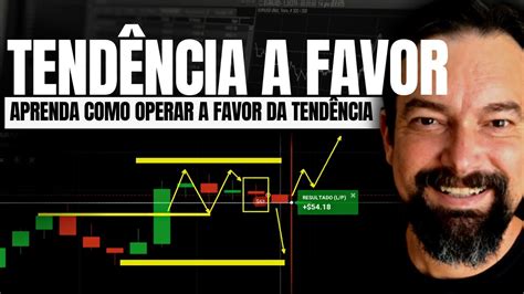 Aprenda Como Operar A Favor Da Tend Ncia Em Regi O De Suporte