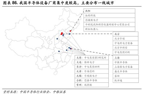 我想了解一下我国半导体设备厂商集中度较高，主要分布一线城市实际的情况行行查行业研究数据库