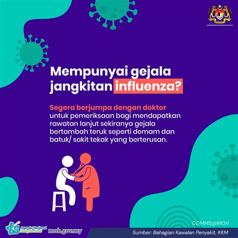 Kkmalaysia On Twitter Wabak Yang Disebabkan Virus Influenza