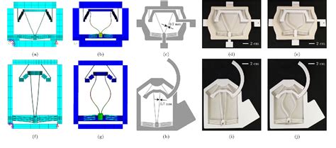 Figure From Monolithic Binary Stiffness Building Blocks For