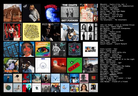 is there anything you can recommend based off of these albums? im