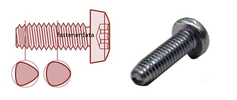 Fastenerdata Kpd Taper And Self Threading Screws Fastener Specifications