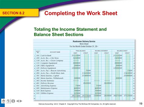 Glencoe Accounting Real World Applications Connections Chapter Problems And Mini Practice Sets S For Glencoe Integrated Accounting Software 5