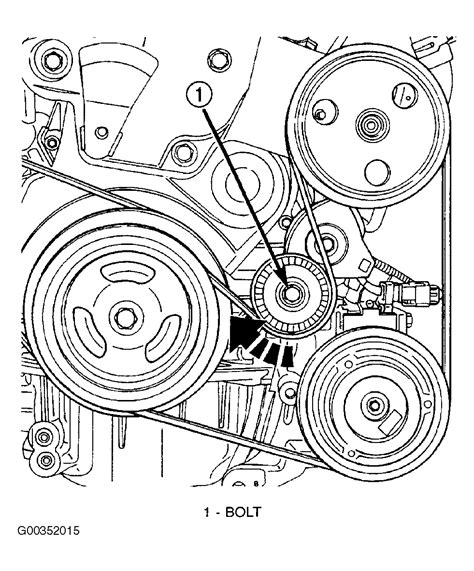 Chrysler Serpentine Belt Diagram