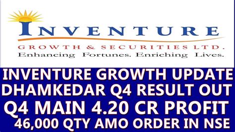 Inventure Growth And Securities Ltd Latest News Q Result Out Rs