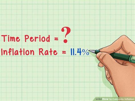 How To Calculate Inflation Steps With Pictures Wikihow