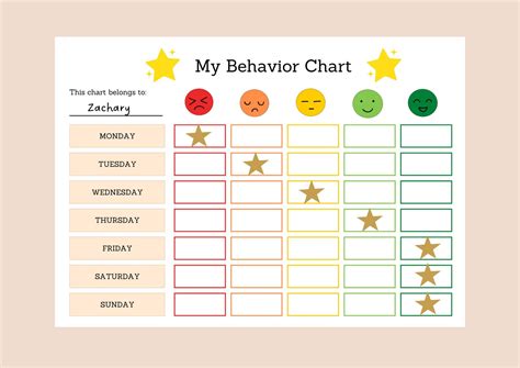 printable emotion scale behavior chart colourful kids behavior chart